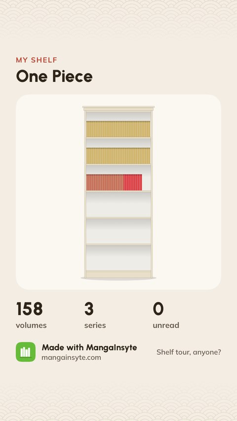 Shelf share image: One Piece bookcase