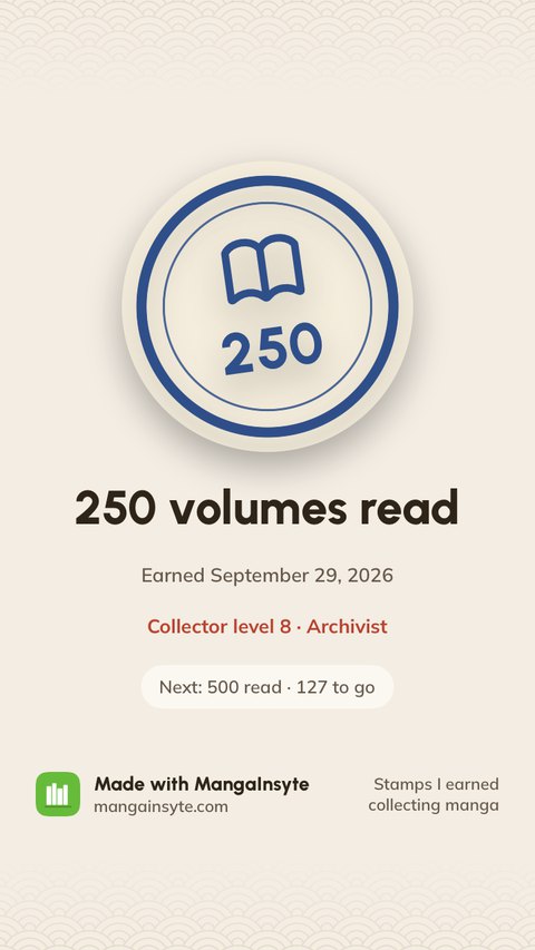 Stamp share image: 250 volumes read