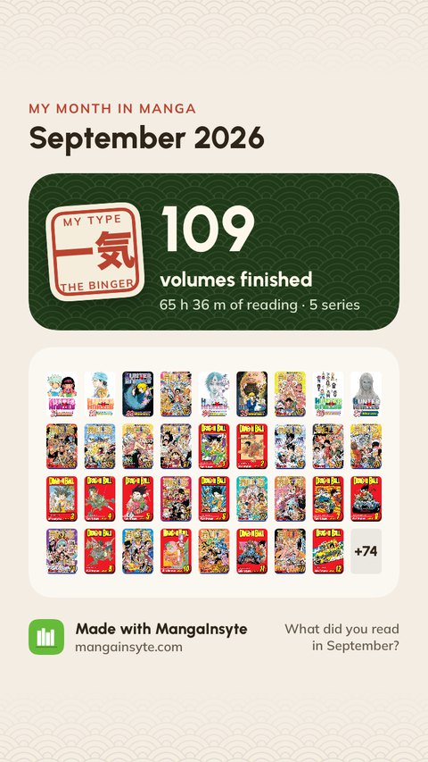 Month wrap-up share image: September: 109 volumes